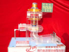 ����ʽˮ݆�l(f��)늙C�M��(d��ng)�B(t��i)����ģ��